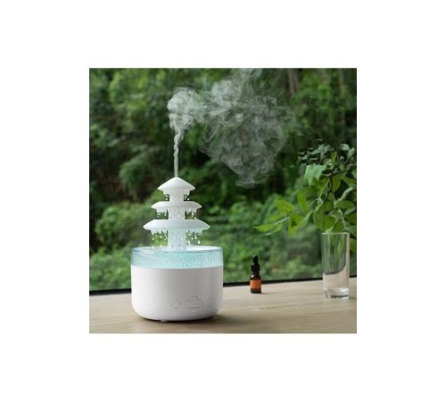 3 Katlı Şelale YAĞMUR Tasarımlı Ultrasonik Aroma Difüzör – 6 Renk LED Işıklı Hava Nemlendirici