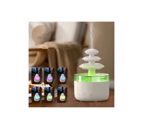 3 Katlı Şelale YAĞMUR Tasarımlı Ultrasonik Aroma Difüzör – 6 Renk LED Işıklı Hava Nemlendirici