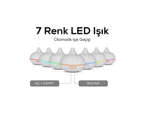Aroma Difüzör Gece Işığı BEYAZ PARKE DESEN 7 Led Nemlendirici Kumandalı 550 ml Buhar Makinesi