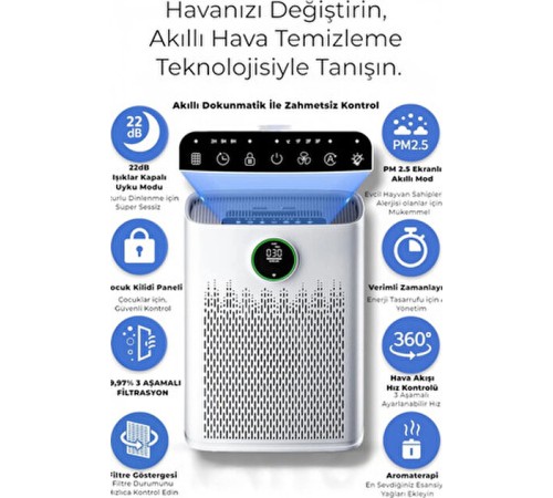 Hava Temizleyici – 4 Kademeli Hız, Sessiz Çalışma, Zaman Ayarı, Çocuk Kilidi