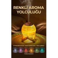 Renkli Kristal Küre Tasarımlı LED Işıklı Hava Nemlendirici – Sessiz Çalışma ve Ahşap Desenli Kapak