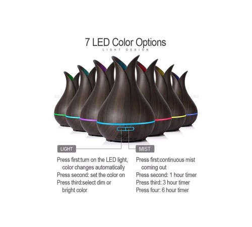 Ultrasonik Aroma Difüzörü 7 Renk Led Işıklı Aromatik Oda Kokusu Hava Nemlendirici 500 Ml Stok: 96