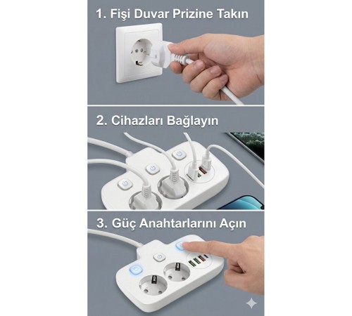 Akım Korumalı 2500W Güçlü 3 USB + Type-C Portlu Çoklu Priz | Hızlı Şarj, Çocuk Kilidi, 2 METRE