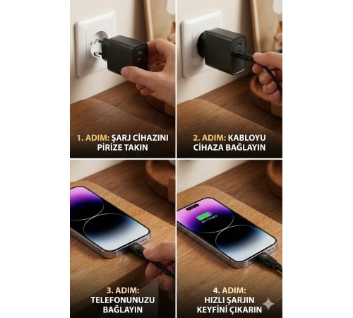 4 in 1 Hızlı Şarj Seti | 38W Çift Portlu Adaptör & Çok Başlıklı Örgü Kablo (Lightning/Type-C/USB)